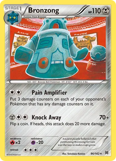 Carta completa da variante BREAKthrough